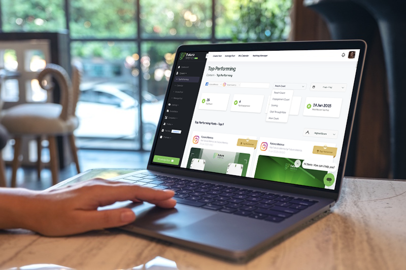 futura metrics top performing